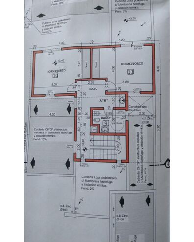 Rochetti Negocios Inmobiliarios